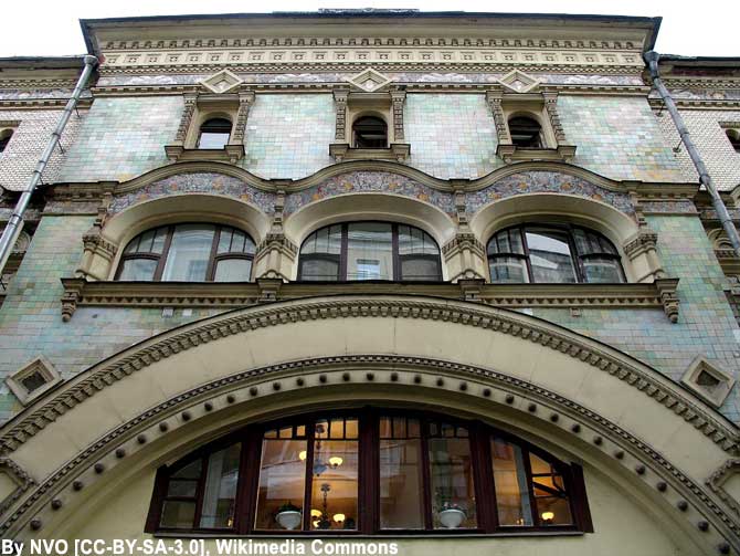 Саввинское подворье - интересные места в Москве