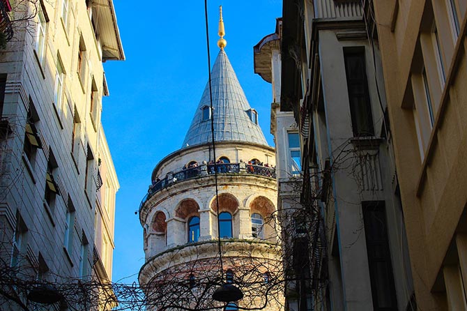 Районы и отели Стамбула
